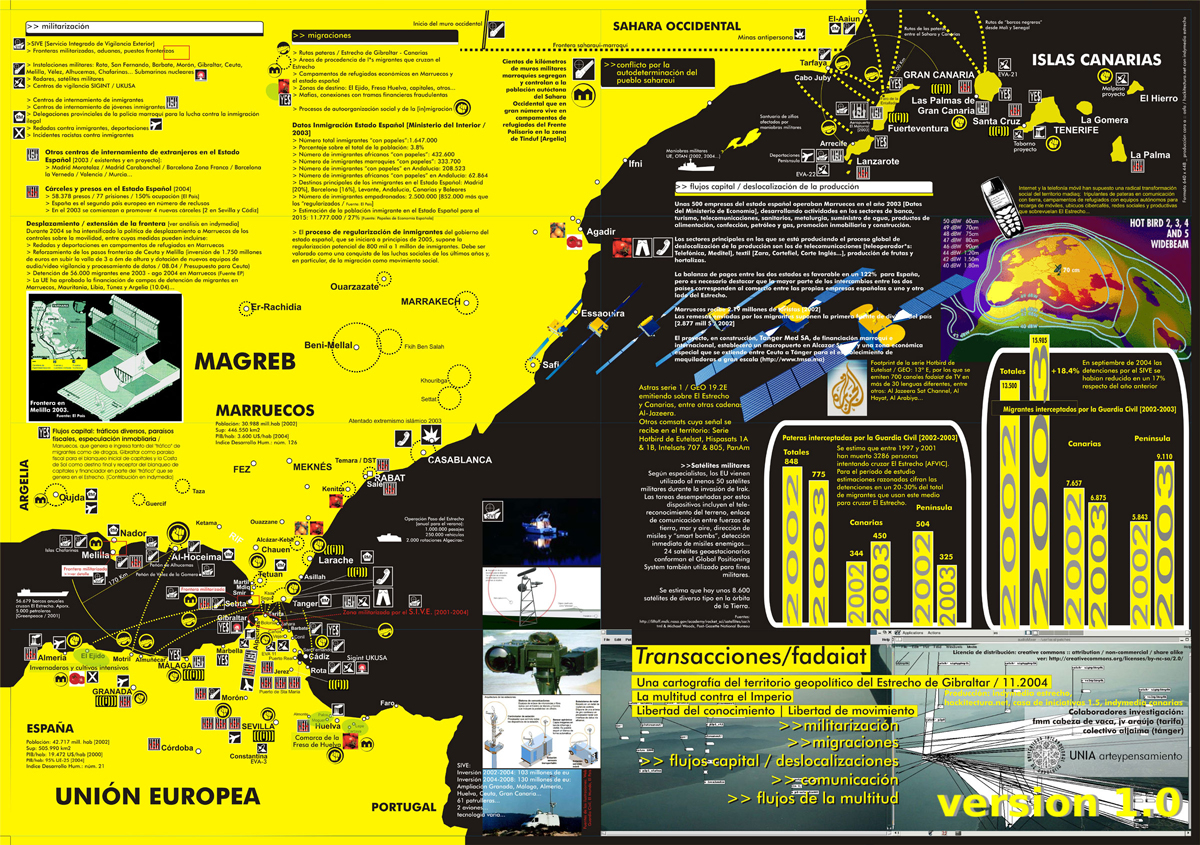 Hackitectura – Critical Cartography of Gibraltar
