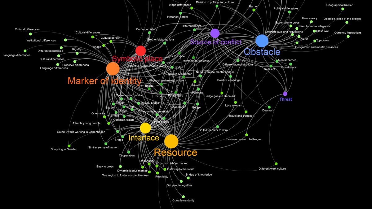 Christophe Sohn – On borders’ multiplicity_A perspective from assemblage theory