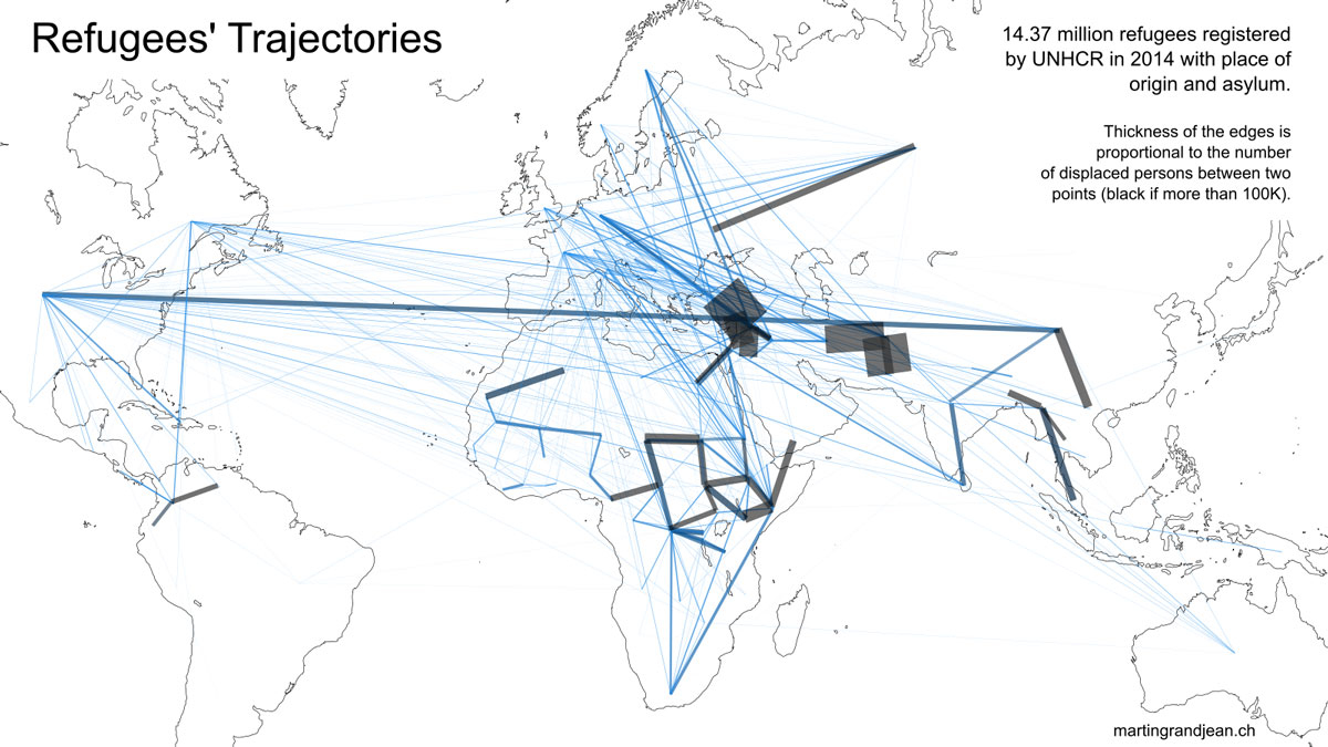 Martin Grandjean – Refugee’s trajectories