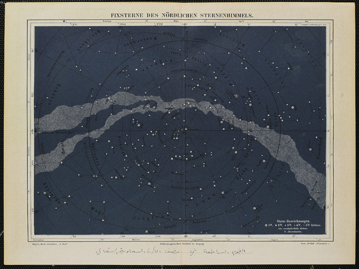 Journées d’étude : MUCEM, « Warburg migrations : savoirs, images, personnes »